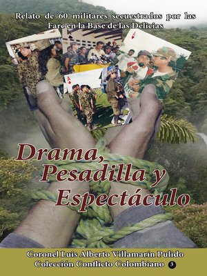 cover image of Drama, Pesadilla y Espectáculo